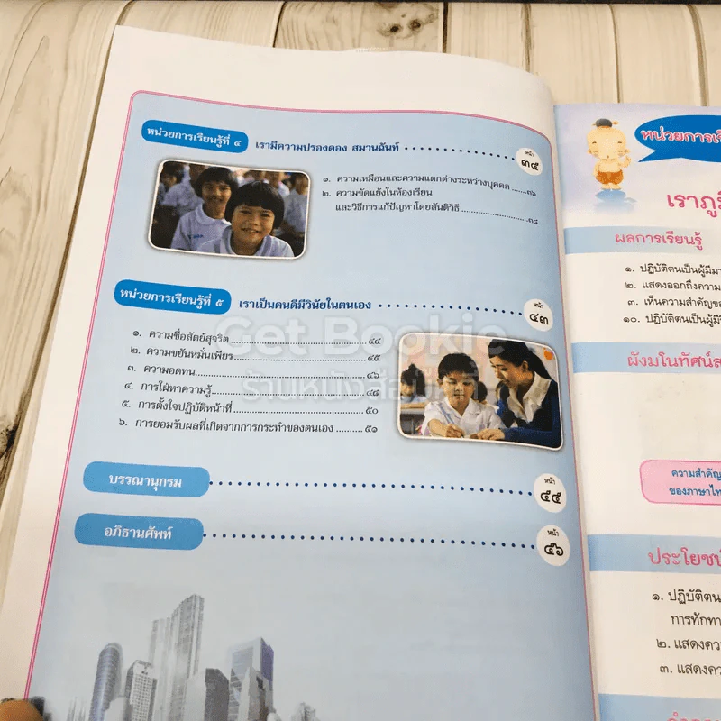 หน้าที่พลเมือง 1 ป.1 รูปที่ 6