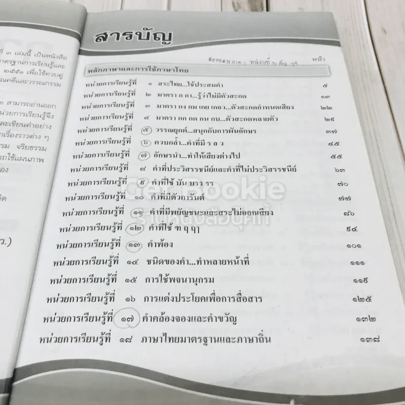 แบบฝึกหัด รายวิชาพื้นฐาน ภาษาไทย ชั้นประถมศึกษาปีที่ 3 รูปที่ 5