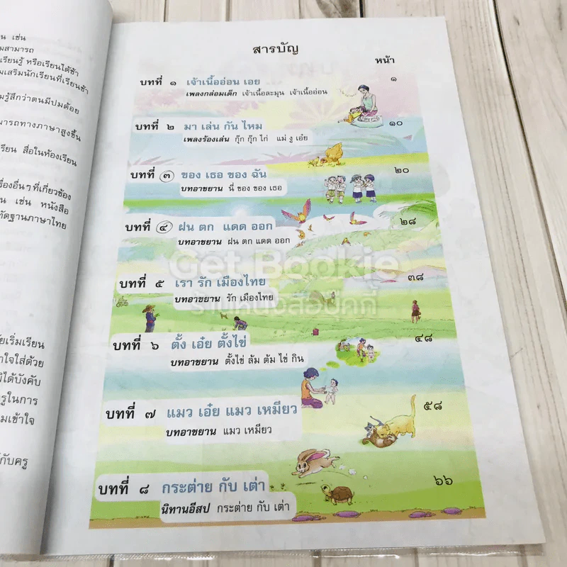 วรรณคดีลำนำ ชั้นป.1 รูปที่ 5