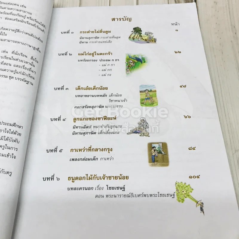 วรรณคดีลำนำ ชั้นป.3 รูปที่ 6