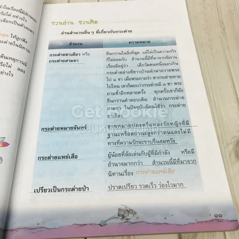 วรรณคดีลำนำ ชั้นป.3 รูปที่ 12
