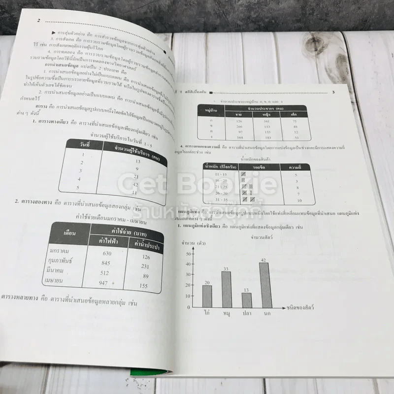 ยอดคณิตศาสตร์ เรื่อง สถิติ ระดับม.ปลาย 4-5-6 รูปที่ 6
