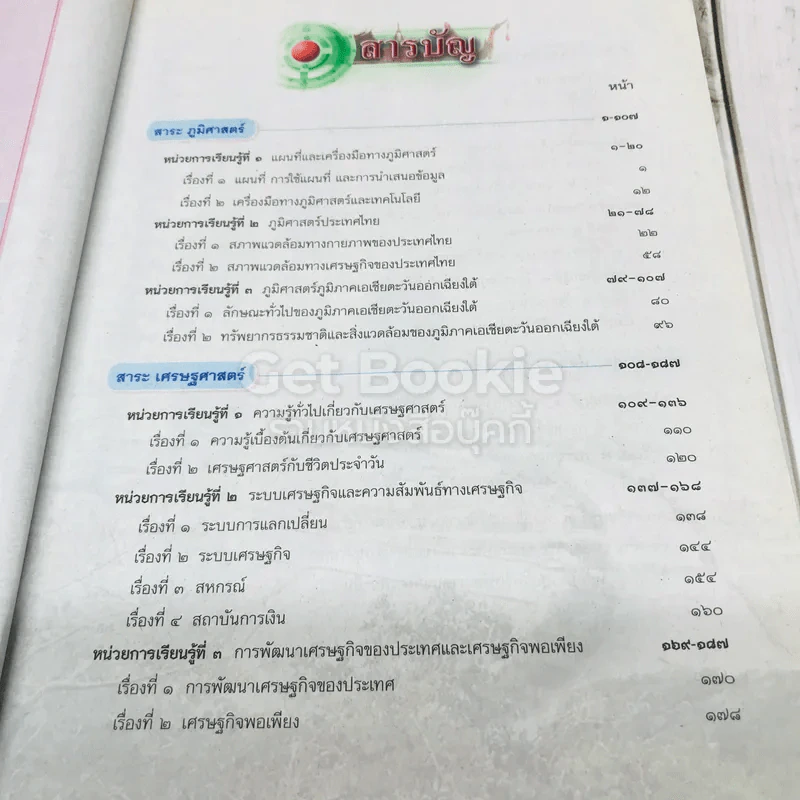 สังคมศึกษา ศาสนาและวัฒนธรรม ม.1 รูปที่ 6