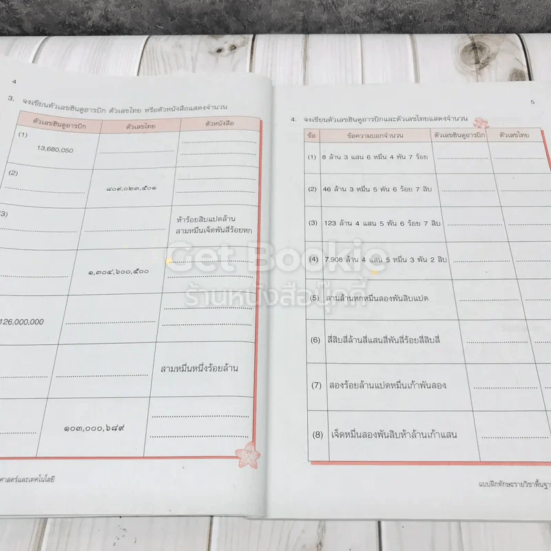 คณิตศาสตร์ เล่ม 1 ชั้นประถมศึกษาปีที่ 5 รูปที่ 8