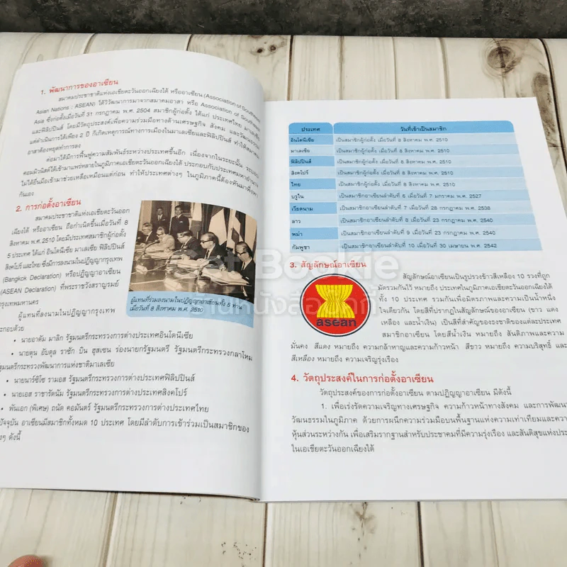 อาเซียนศึกษา ม.3 รูปที่ 6