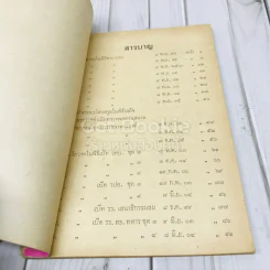 ประมวลสุนทรพจน์ของจอมพลสฤษดิ์ ธนะรัชต์ รูปที่ 5