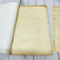 เอกสารโลหกิจ สำหรับประชาชน ฉบับที่ 8 เที่ยวัดโพธิ์กับโลหกิจ รูปที่ 4