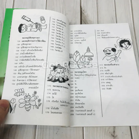 ยาน่ารู้ เล่ม 1 รูปที่ 8