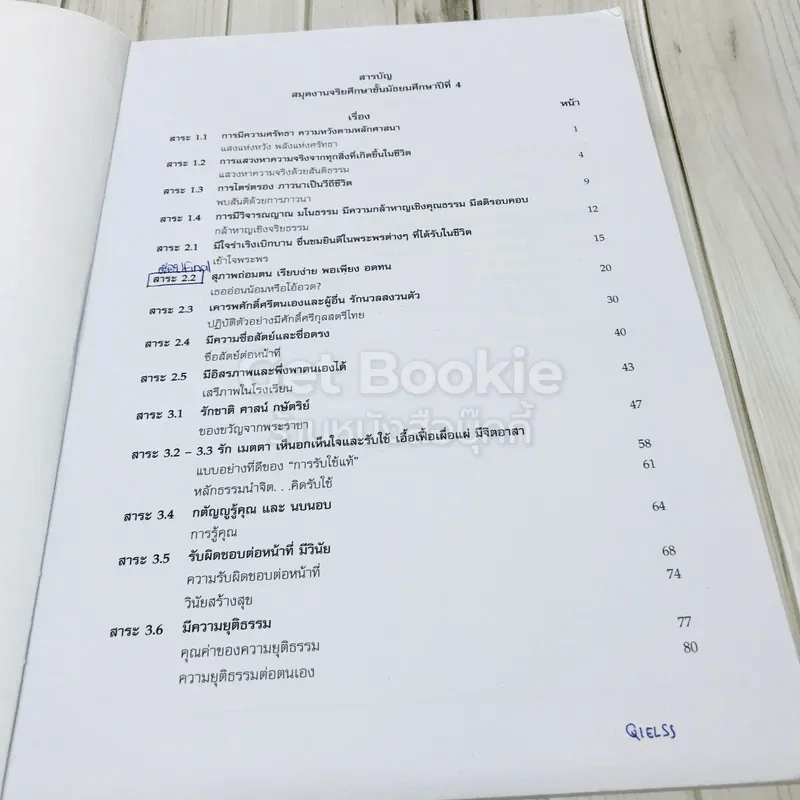 สมุดจริยศึกษา สำหรับนักเรียน ชั้นมัธยมศึกษาปีที่ 4 รูปที่ 4