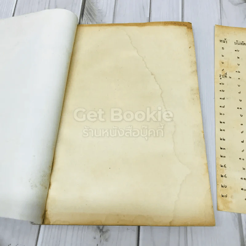 เอกสารโลหกิจ สำหรับประชาชน ฉบับที่ 8 เที่ยวัดโพธิ์กับโลหกิจ รูปที่ 4