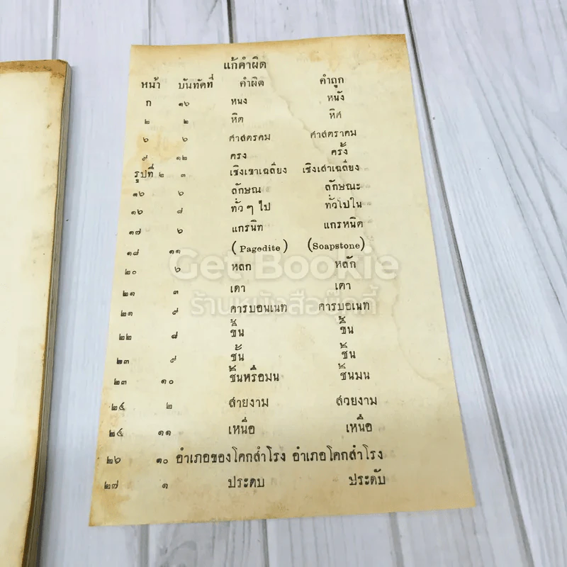 เอกสารโลหกิจ สำหรับประชาชน ฉบับที่ 8 เที่ยวัดโพธิ์กับโลหกิจ รูปที่ 5