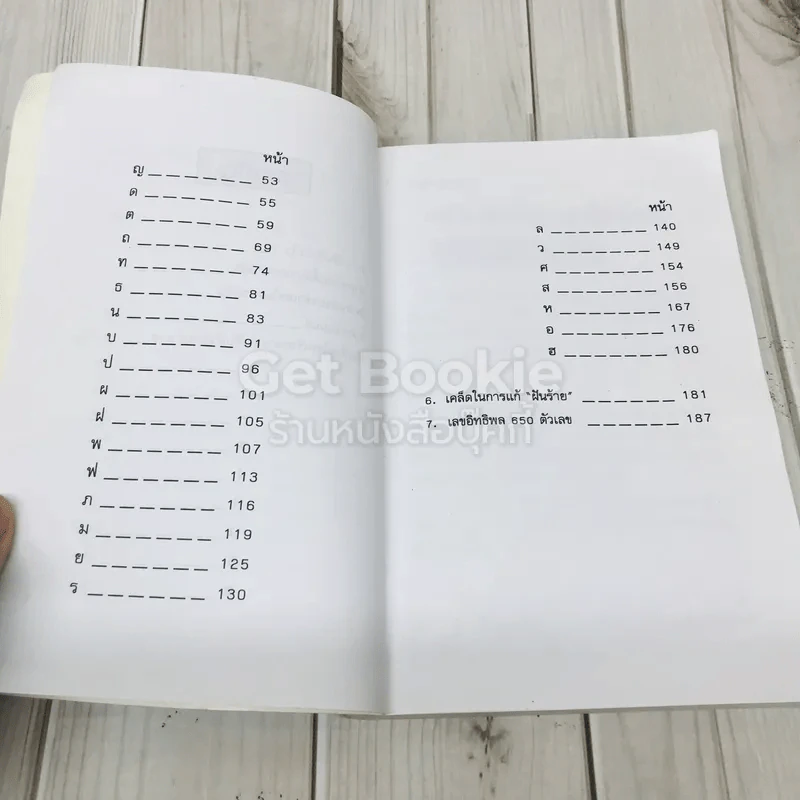 ฝันดี ฝันเด่น และตัวเลขเสี่ยงโชค รูปที่ 6