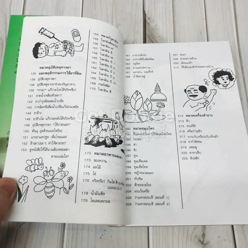 ยาน่ารู้ เล่ม 1 รูปที่ 8