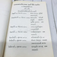 อนุสรณ์งานฌาปนกิจศพ พลตรีพิชิต มฤทธิดา ท.ม.,ท.ช. รูปที่ 5