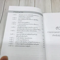 IMC&CRM สำหรัรบธุรกิจอสังหาริมทรัพย์ รูปที่ 10