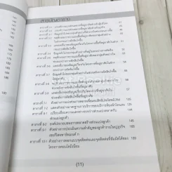 IMC&CRM สำหรัรบธุรกิจอสังหาริมทรัพย์ รูปที่ 9