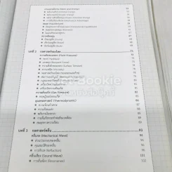 กวดวิชาฟิสิกส์ ม.ปลาย ฉบับสรุปเข้มข้น รูปที่ 6