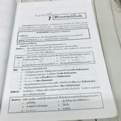 คู่มือสาระการเรียนรู้เพิ่มเติมคณิตศาสตร์ ม.4 เล่ม 1 รูปที่ 7