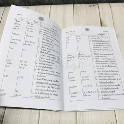 คำศัพท์ภาษาไทย ป.2 รูปที่ 7