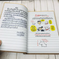 นิทานอีสัส Esus's Fables รูปที่ 6