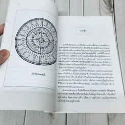 บ้านถูกโฉลก ตามหลักฮวงจุ้ย - อำนวยชัย ปฏิพัทธ์เผ่าพงศ์ รูปที่ 7