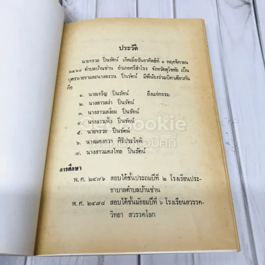 อนุสรณ์งานพระราชทานเพลิงศพ นายจรวย ปิ่นรัตน์ รูปที่ 6