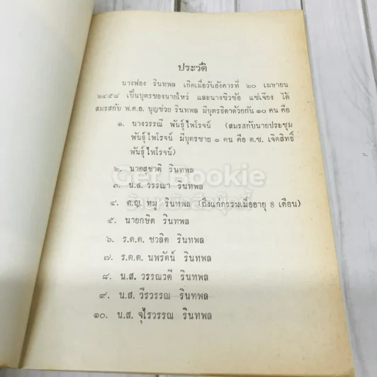อนุสรณ์งานฌาปนกิจศพ คุณแม่ฟอง รินทพล รูปที่ 6