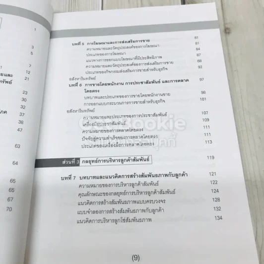 IMC&CRM สำหรัรบธุรกิจอสังหาริมทรัพย์ รูปที่ 7