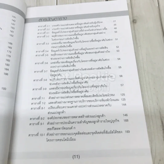 IMC&CRM สำหรัรบธุรกิจอสังหาริมทรัพย์ รูปที่ 9