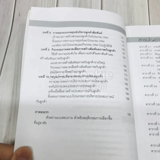 IMC&CRM สำหรัรบธุรกิจอสังหาริมทรัพย์ รูปที่ 8