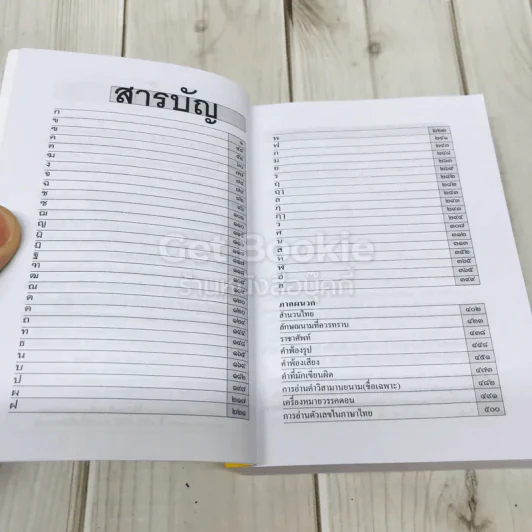 พจนานุกรมนักเรียน ฉบับทันสมัย รูปที่ 5