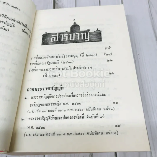 รัฐสภาสาร ฉบับนิติบัญญัติ เล่ม 12 พ.ศ.2510 รูปที่ 6