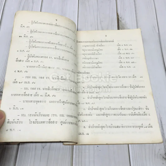 ประวัติศาสตร์การสงครามไทยรบพม่า คณะนักเรียนเทคนิคทหารบก รุ่นที่ 6 รูปที่ 10