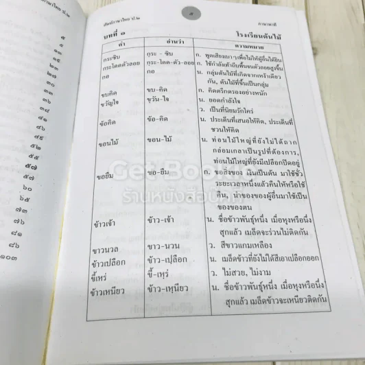 คำศัพท์ภาษาไทย ป.2 รูปที่ 6