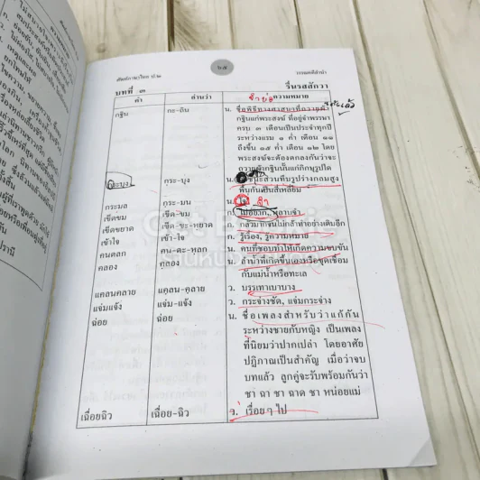 คำศัพท์ภาษาไทย ป.2 รูปที่ 8