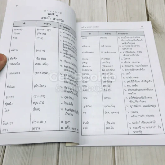 ภาษาไทย ป.5 รูปที่ 6