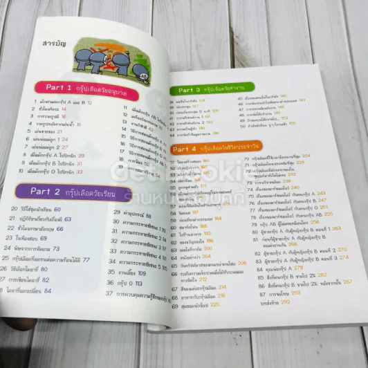 กรุ๊ปเลือดบอกนิสัย ฮาได้ใจ เล่ม 1-3 รูปที่ 12