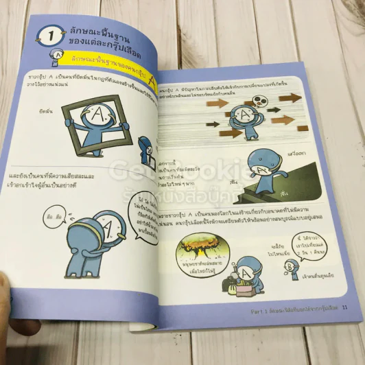 กรุ๊ปเลือดบอกนิสัย ฮาได้ใจ เล่ม 1-3 รูปที่ 16