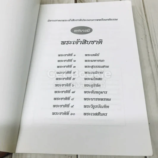 หนังสือที่ระลึกจากนายมนตรี พงษ์พานิช รูปที่ 10