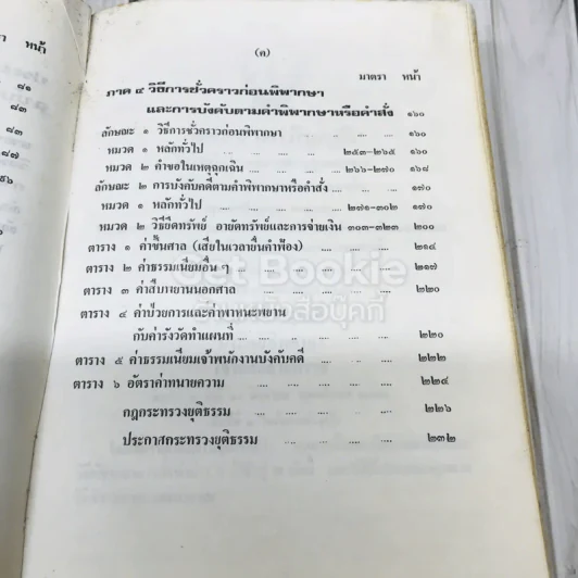 รวมกฎหมายวิธีพิจารณาความ ฉบับแก้ไขเพิ่มเติมใหม่ พร้อมกฎหมายที่เกี่ยวข้องบางเรื่องมีข้อสังเกตและฎีกาย่อประกอบ รูปที่ 12