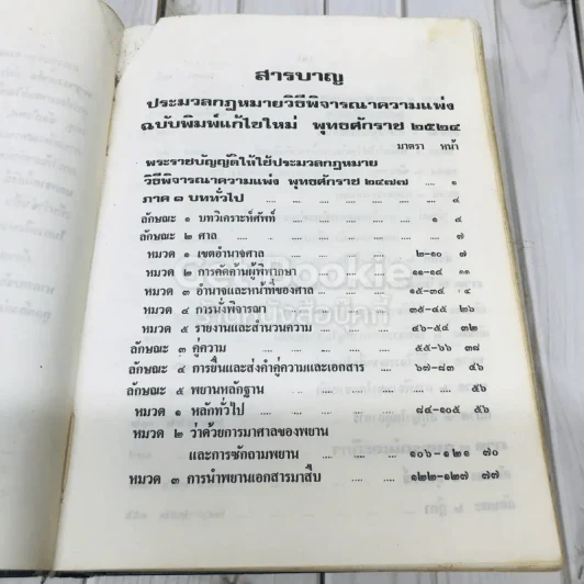 รวมกฎหมายวิธีพิจารณาความ ฉบับแก้ไขเพิ่มเติมใหม่ พร้อมกฎหมายที่เกี่ยวข้องบางเรื่องมีข้อสังเกตและฎีกาย่อประกอบ รูปที่ 10