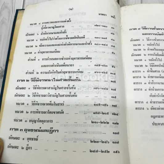 รวมกฎหมายวิธีพิจารณาความ ฉบับแก้ไขเพิ่มเติมใหม่ พร้อมกฎหมายที่เกี่ยวข้องบางเรื่องมีข้อสังเกตและฎีกาย่อประกอบ รูปที่ 11