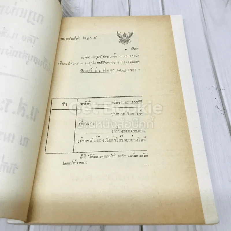 กฎแห่งกรรม อนุสรณ์งานพระราชทานเพลิงศพ น.ส.ระเบียบ เพ่งสุข รูปที่ 5