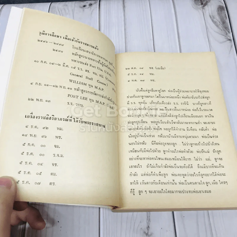 อนุสรณ์งานศพพ.อ.(พิเศษ) อาวุธ ธรรมาชีวะ รูปที่ 8