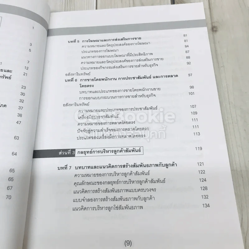 IMC&CRM สำหรัรบธุรกิจอสังหาริมทรัพย์ รูปที่ 7