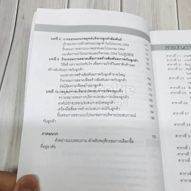IMC&CRM สำหรัรบธุรกิจอสังหาริมทรัพย์ รูปที่ 8