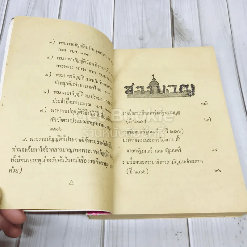 รัฐสภาสาร ฉบับนิติบัญญัติ เล่ม 8 พ.ศ.2506 รูปที่ 6