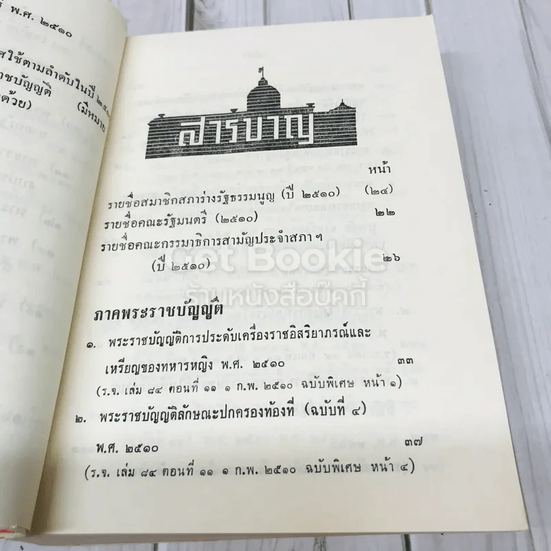 รัฐสภาสาร ฉบับนิติบัญญัติ เล่ม 12 พ.ศ.2510 รูปที่ 6