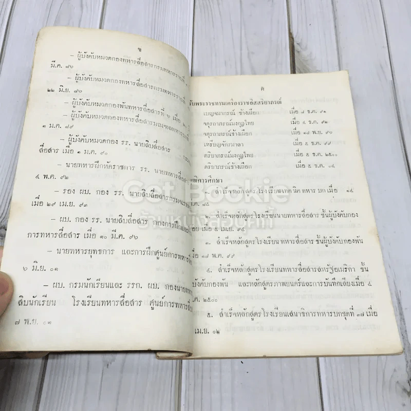ประวัติศาสตร์การสงครามไทยรบพม่า คณะนักเรียนเทคนิคทหารบก รุ่นที่ 6 รูปที่ 10