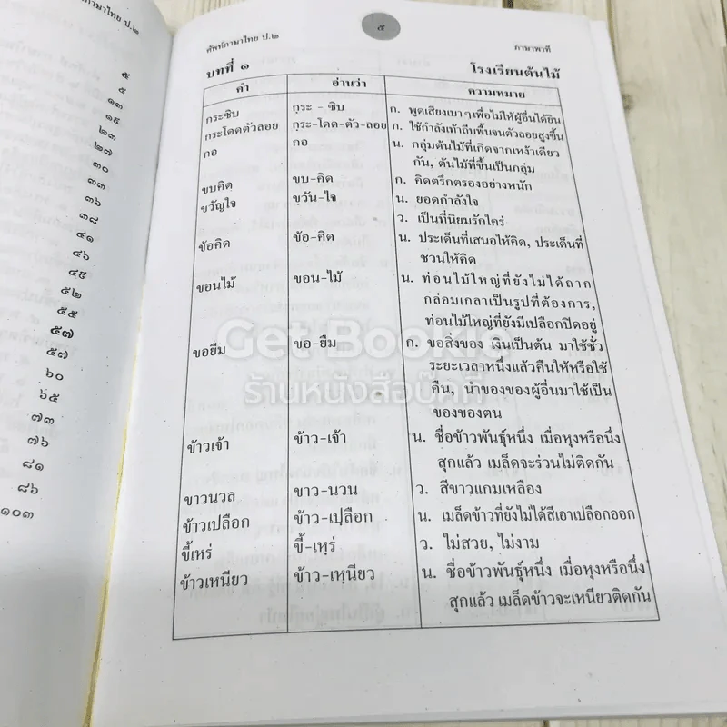 คำศัพท์ภาษาไทย ป.2 รูปที่ 6